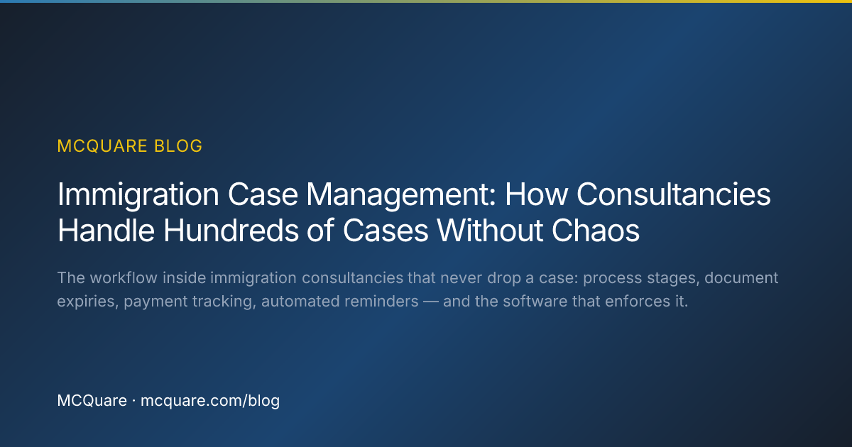 Immigration Case Management: How Consultancies Handle Hundreds of Cases Without Chaos